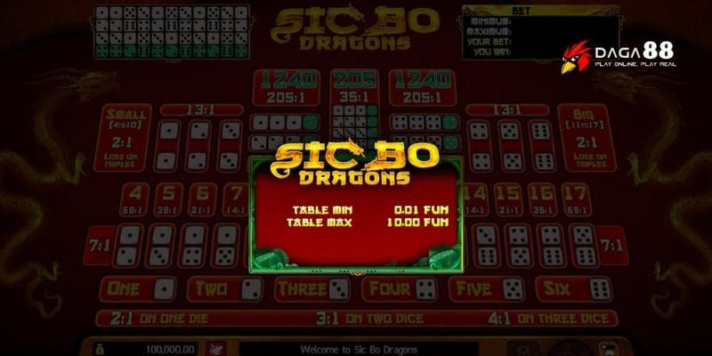 Cược Phụ Sicbo – Khám Phá Kèo Lạ, Thắng Lớn Cực Hấp Dẫn 2 Sicbo GA88 hấp dẫn với luật chơi đơn giản dễ thắng